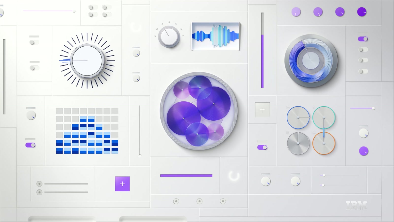 IBM - Hybrid Cloud, still 4